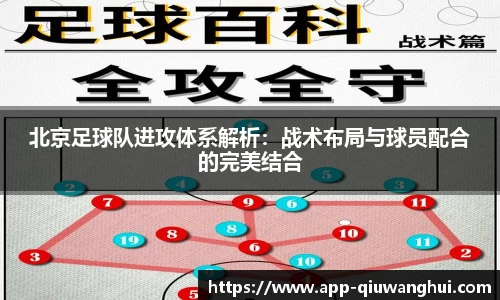 北京足球队进攻体系解析：战术布局与球员配合的完美结合
